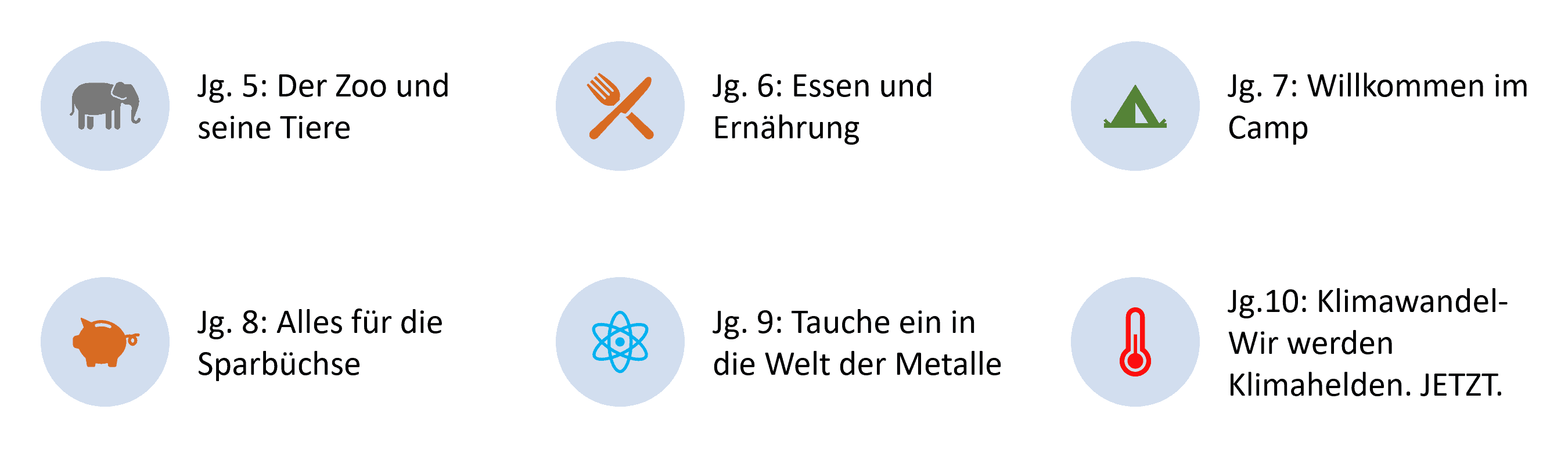 Mint Schwerpunkt 03